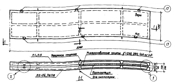 Панель ПСТ 28-2а-1-1,2-6 Серия СТ 02-31