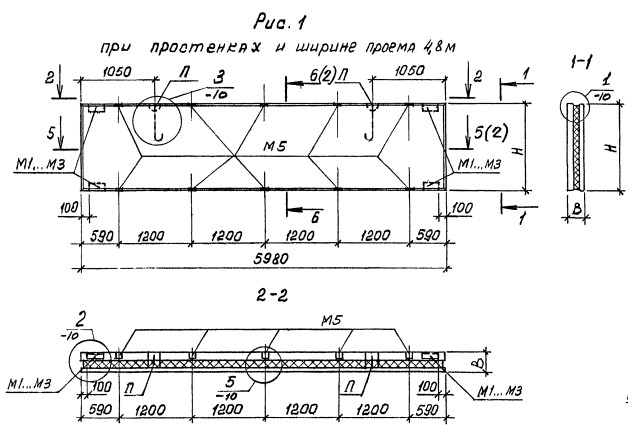 Панель ПСТ 60-12-2,0-4 Серия 1.432.1-26